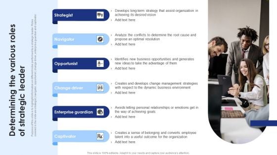 Determining The Various Roles Of Strategic Leader Infographics PDF Determining The Various Roles Of Strategic Leader Infographics PDF