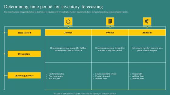 Determining Time Period For Inventory Forecasting Mockup PDF Determining Time Period For Inventory Forecasting Mockup PDF