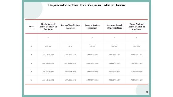 Devaluation Depreciation Icons Carrying Value Ppt PowerPoint Presentation Complete Deck