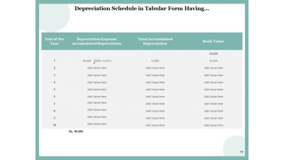 Devaluation Depreciation Icons Carrying Value Ppt PowerPoint Presentation Complete Deck