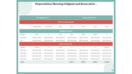 Devaluation Depreciation Icons Carrying Value Ppt PowerPoint Presentation Complete Deck