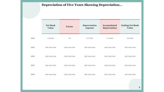 Devaluation Depreciation Icons Carrying Value Ppt PowerPoint Presentation Complete Deck