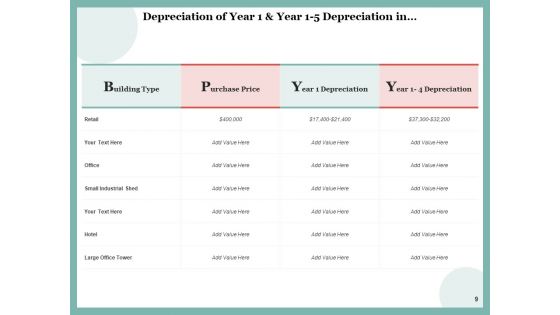 Devaluation Depreciation Icons Carrying Value Ppt PowerPoint Presentation Complete Deck