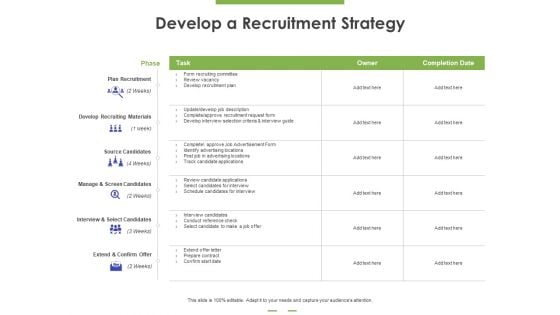 Develop A Recruitment Strategy Ppt PowerPoint Presentation Outline Slideshow PDF