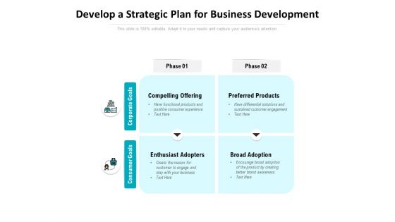 Develop A Strategic Plan For Business Development Ppt PowerPoint Presentation Styles Graphics Template