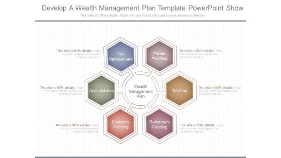 Develop A Wealth Management Plan Template Powerpoint Show