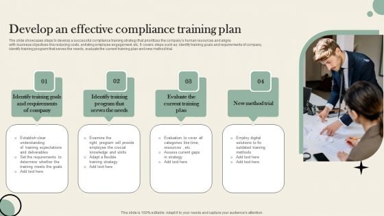 Develop An Effective Compliance Training Plan Summary PDF