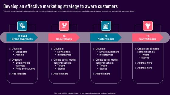 Develop An Effective Marketing Strategy To Aware Customers Elements PDF