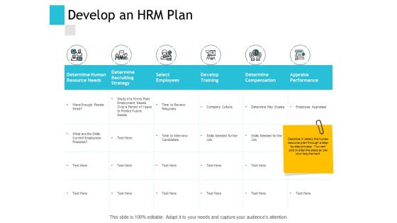 Develop An HRM Plan Ppt PowerPoint Presentation Rules