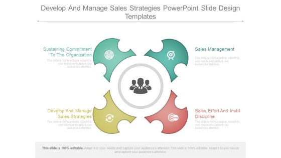 Develop And Manage Sales Strategies Powerpoint Slide Design Templates