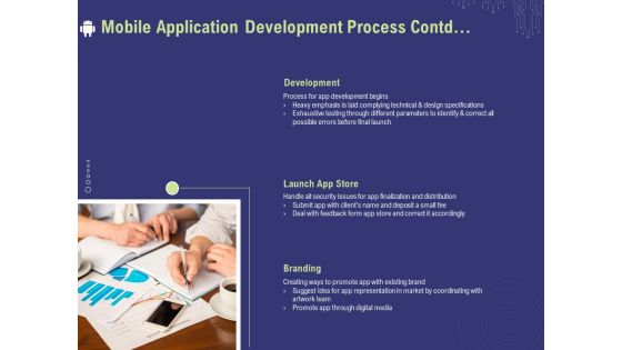 Develop Cellphone Apps Mobile Application Development Process Contd Ppt PowerPoint Presentation Model Slides PDF