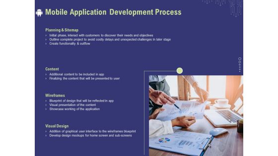 Develop Cellphone Apps Mobile Application Development Process Ppt PowerPoint Presentation Model Outline PDF