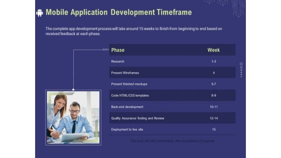 Develop Cellphone Apps Mobile Application Development Timeframe Ppt PowerPoint Presentation Professional Outline PDF Develop Cellphone Apps Mobile Application Development Timeframe Ppt PowerPoint Presentation Professional Outline PDF