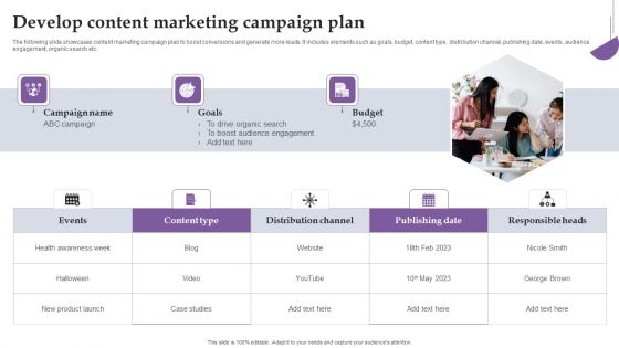 Develop Content Marketing Campaign Plan Ppt Inspiration Guide PDF