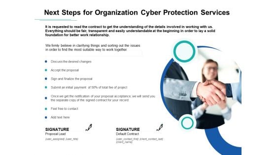 Develop Corporate Cyber Security Risk Mitigation Plan Next Steps For Organization Cyber Protection Services Topics PDF Themes PDF
