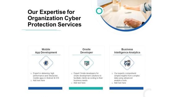 Develop Corporate Cyber Security Risk Mitigation Plan Our Expertise For Organization Cyber Protection Services Background PDF