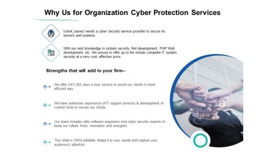 Develop Corporate Cyber Security Risk Mitigation Plan Why Us For Organization Cyber Protection Services Sample PDF