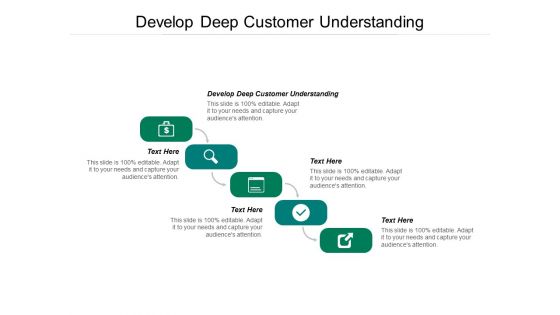 Develop Deep Customer Understanding Ppt PowerPoint Presentation Icon Guide Cpb