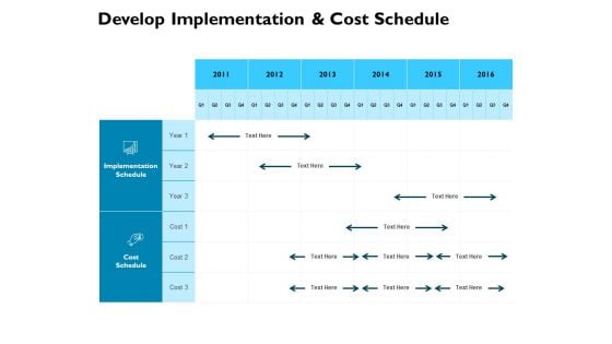 Develop Implementation And Cost Schedule Ppt PowerPoint Presentation Summary Influencers