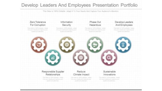 Develop Leaders And Employees Presentation Portfolio Develop Leaders And Employees Presentation Portfolio