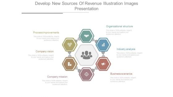 Develop New Sources Of Revenue Illustration Images Presentation