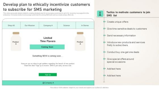 Develop Plan To Ethically Incentivize Customers To Subscribe For SMS Marketing Elements PDF
