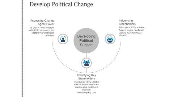 Develop Political Change Template 2 Ppt PowerPoint Presentation Influencers