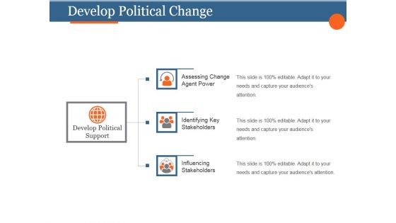 Develop Political Change Template 2 Ppt PowerPoint Presentation Model