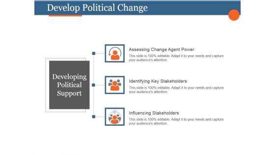 Develop Political Change Template 3 Ppt PowerPoint Presentation Shapes