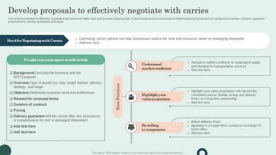 Develop Proposals To Effectively Negotiate With Carries Background PDF