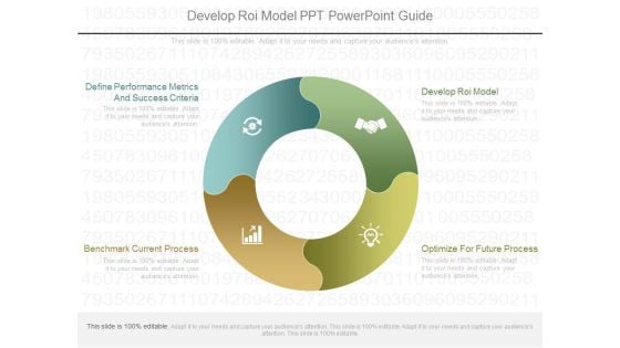 Develop Roi Model Ppt Powerpoint Guide