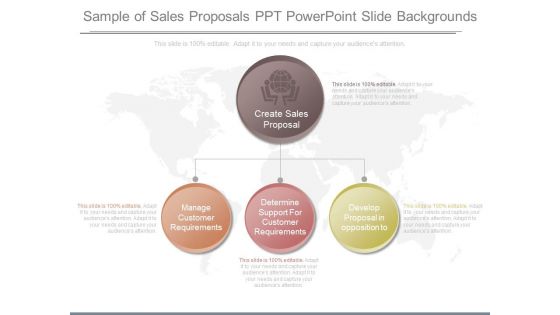 Develop Sales Proposal Diagram Powerpoint Slide Backgrounds