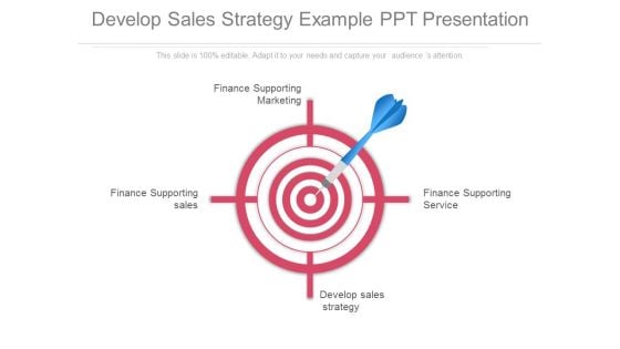 Develop Sales Strategy Example Ppt Presentation