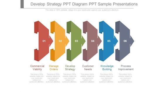 Develop Strategy Ppt Diagram Ppt Sample Presentations