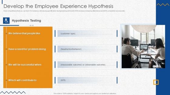 Develop The Employee Experience Hypothesis Information PDF