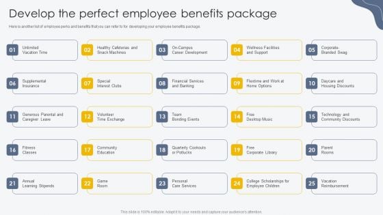 Develop The Perfect Employee Benefits Package Process For Building Employee Friendly Slides PDF