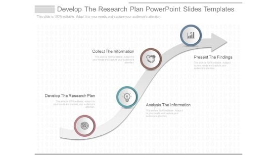 Develop The Research Plan Powerpoint Slides Templates