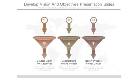 Develop Vision And Objectives Presentation Slides