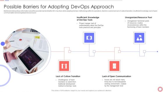 Developer Operations Automated Tools And Initiatives IT Possible Barriers For Adopting Devops Portrait PDF