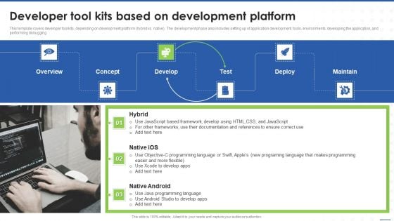 Developer Tool Kits Based On Development Platform Graphics PDF Developer Tool Kits Based On Development Platform Graphics PDF