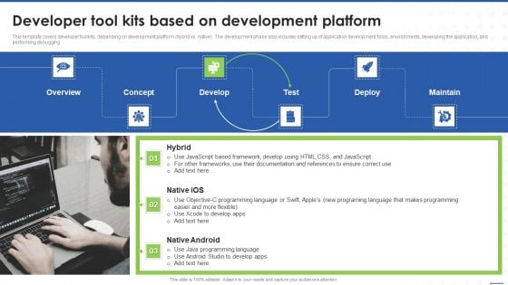 Developer Tool Kits Based On Development Platform Graphics PDF