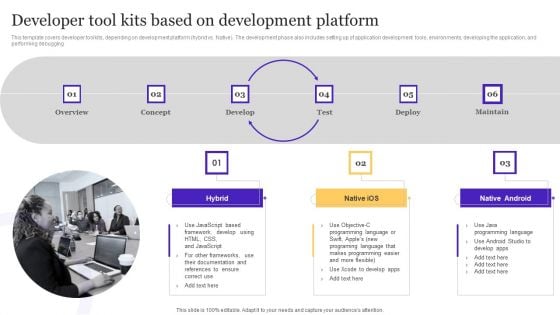 Developer Tool Kits Based On Development Platform Playbook For Enterprise Software Organization Rules PDF Developer Tool Kits Based On Development Platform Playbook For Enterprise Software Organization Rules PDF