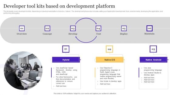 Developer Tool Kits Based On Development Platform Playbook For Enterprise Software Organization Rules PDF