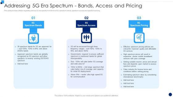 Developing 5G Wireless Cellular Network Addressing 5G Era Spectrum Bands Access And Pricing Sample PDF