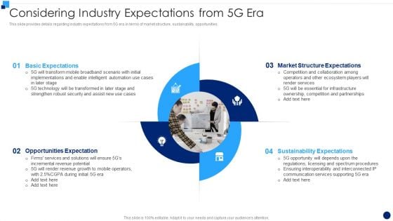Developing 5G Wireless Cellular Network Considering Industry Expectations From 5G Era Background PDF