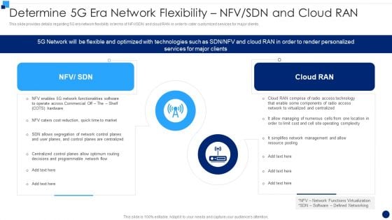 Developing 5G Wireless Cellular Network Determine 5G Era Network Flexibility NFV SDN And Cloud Ran Introduction PDF