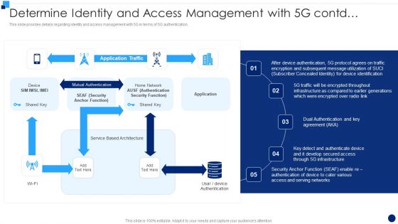 Developing 5G Wireless Cellular Network Determine Identity And Access Management With 5G Download PDF