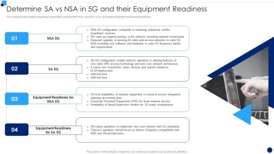 Developing 5G Wireless Cellular Network Determine Sa Vs Nsa In 5G And Their Equipment Readiness Inspiration PDF