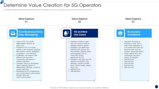 Developing 5G Wireless Cellular Network Determine Value Creation For 5G Operators Information PDF