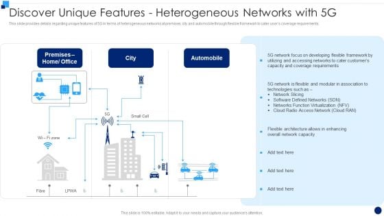 Developing 5G Wireless Cellular Network Discover Unique Features Heterogeneous Networks With 5G Information PDF